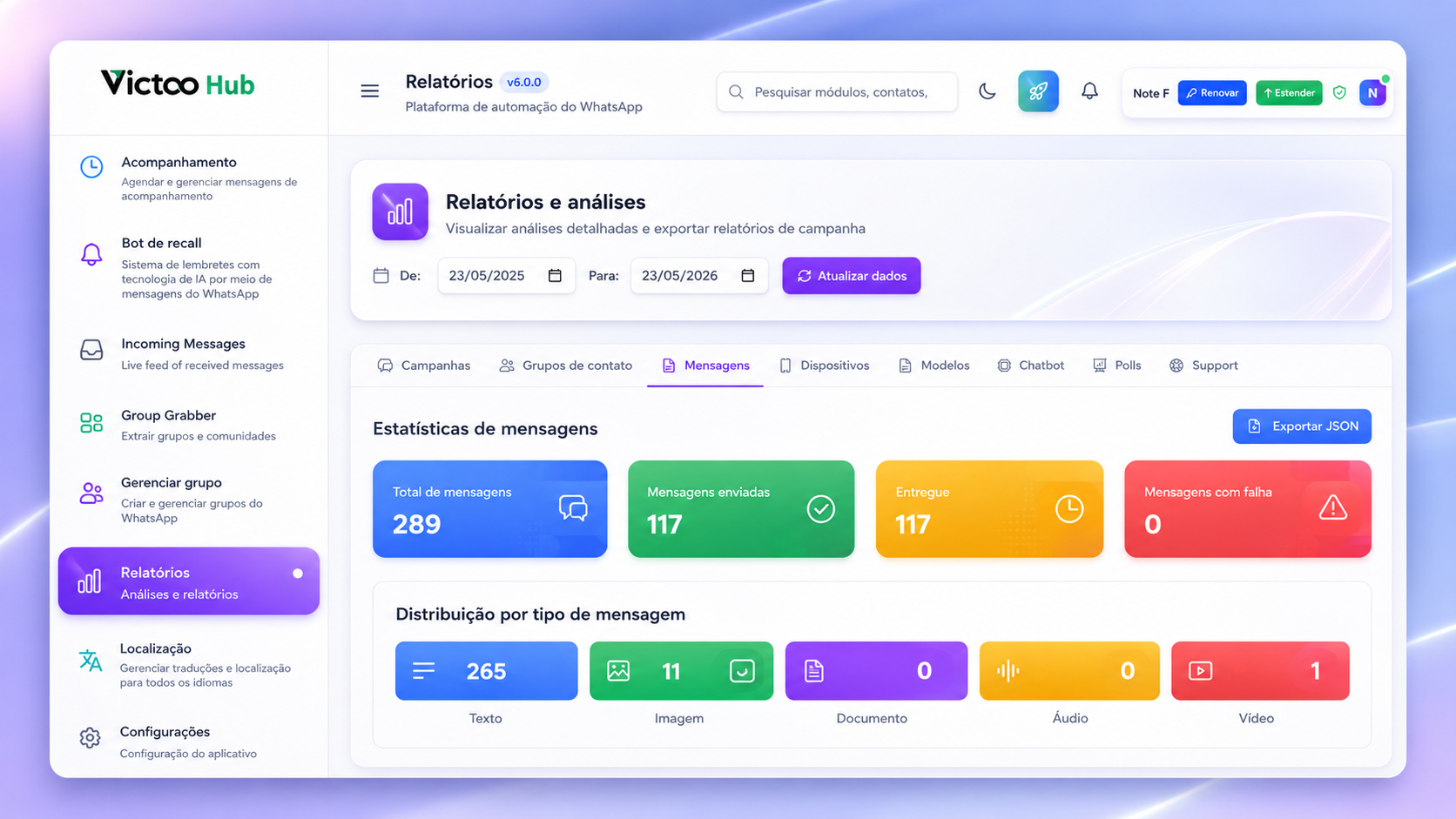 Painel Victoo Hub com relatórios e análises do WhatsApp