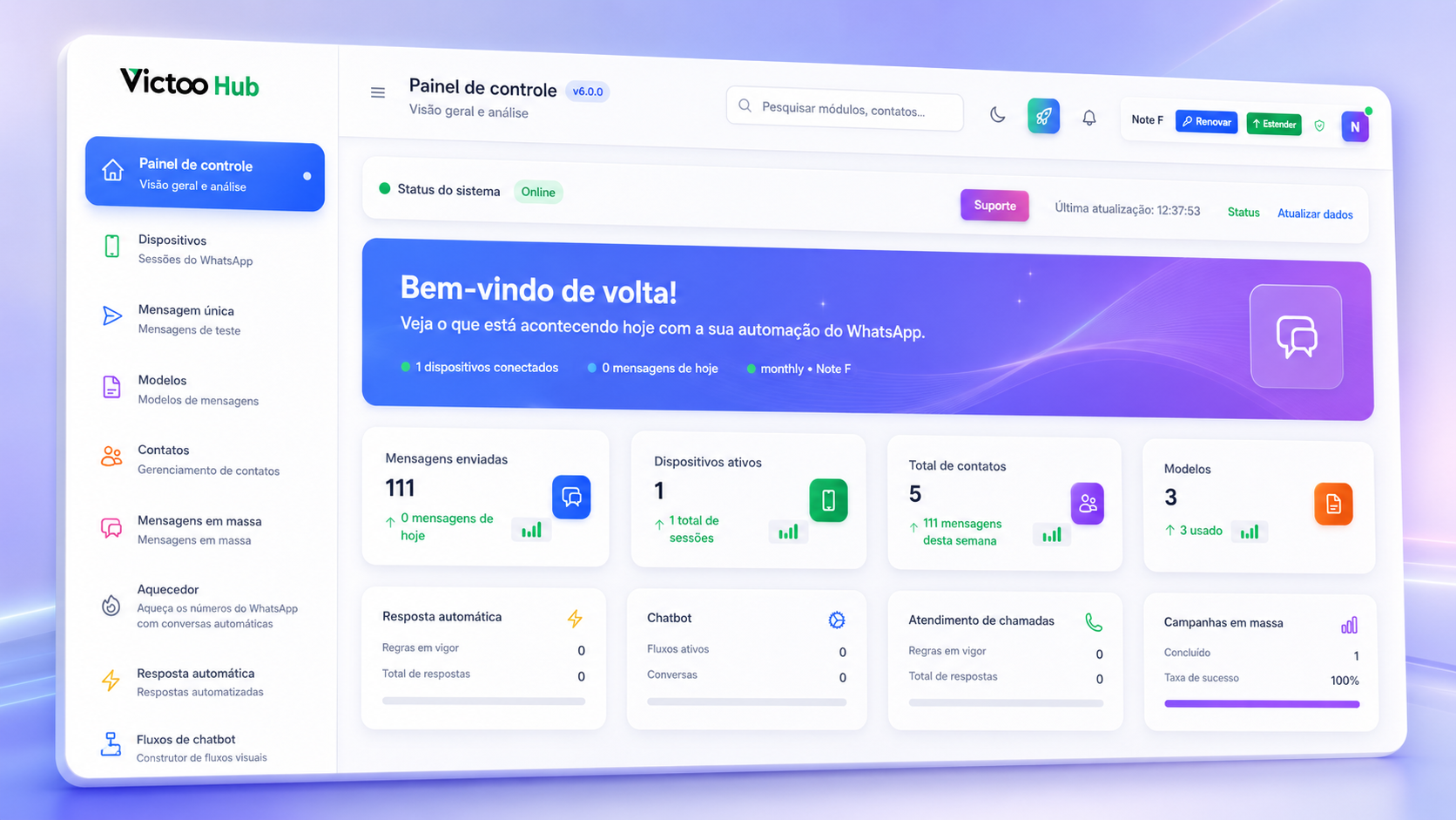 Painel do Victoo Hub mostrando disparos, dispositivos, contatos e campanhas no WhatsApp